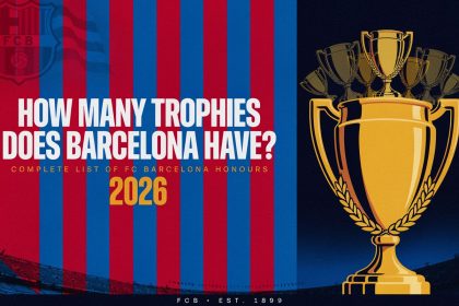 How Many Trophies Does Barcelona Have? Complete List of FC Barcelona Honours (2026)