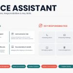 Office Assistant Work Profile: Roles, Responsibilities, and Key Skills