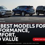 Toyota SUV Guide: The Best Models for Performance, Comfort, and Value