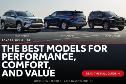 Toyota SUV Guide: The Best Models for Performance, Comfort, and Value