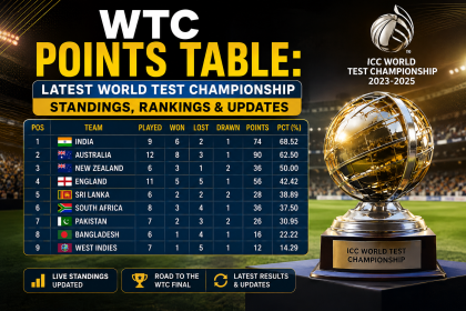 WTC Points Table: Latest World Test Championship Standings, Rankings & Updates