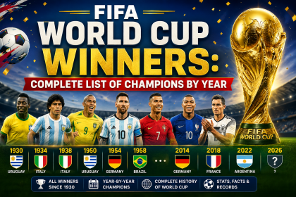 FIFA World Cup Winners: Complete List of Champions by Year