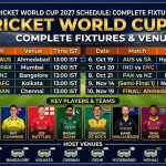 ICC Cricket World Cup 2027 Schedule: Complete Fixtures & Venues