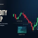Liquidity Sweep: How It Works, Key Concepts, and Trading Strategies