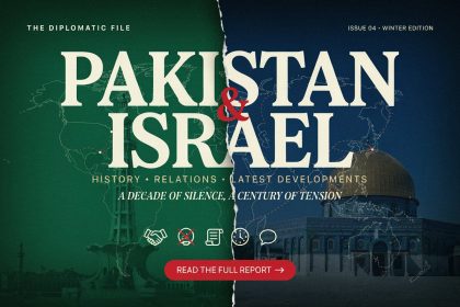 Pakistan and Israel: History, Relations, and Latest Developments