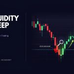 Liquidity Sweep Explained: How It Works in Trading