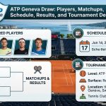 ATP Geneva Draw: Players, Matchups, Schedule, Results, and Tournament Details