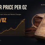 Copper Price Per Oz: Understanding Current Value and Market Changes