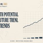Marathon Oil Stock Analysis: Growth Potential and Future Trends