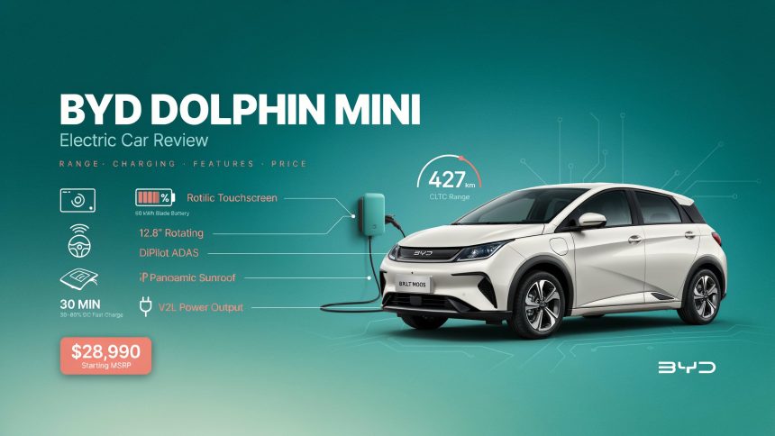 BYD Dolphin Mini Electric Car: Range, Charging, Features, and Price